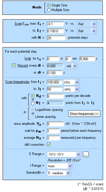 SPEIS “parameters Settings” window