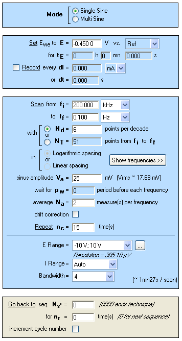  PEIS “parameters Settings” window.