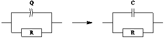 Equivalent electrical circuit RQ and RC with the corresponding impedance diagram. 