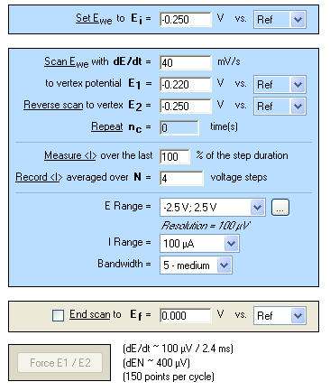 Cyclic Voltammetry “Parameters Settings” window.