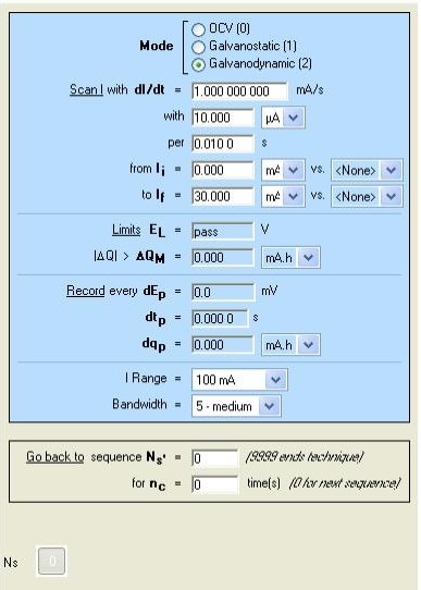 Modular Galvano dynamic technique setting.