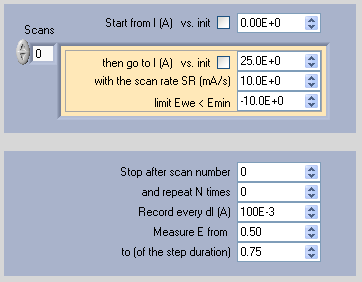  Polarization technique parameters window.