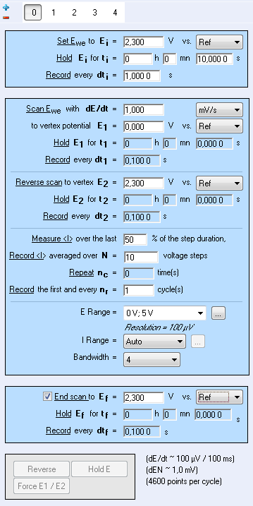 Settings of CVA window.