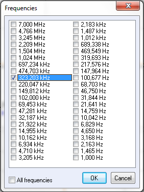 Frequency selection.