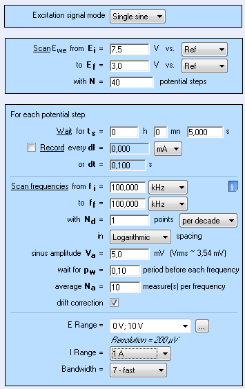 C-V curves settings of PV cell characterization.