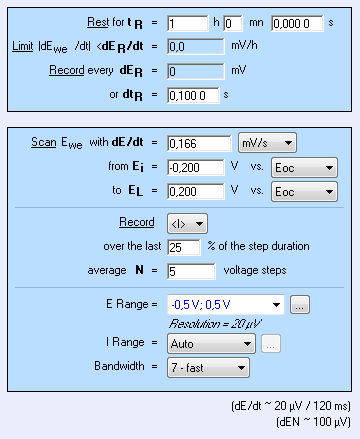 Linear polarization (LP) settings