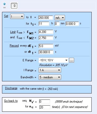  Parameter setting windows for the CED technique.