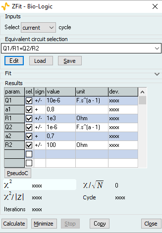 Z Fit tool of MT-Lab® software. 