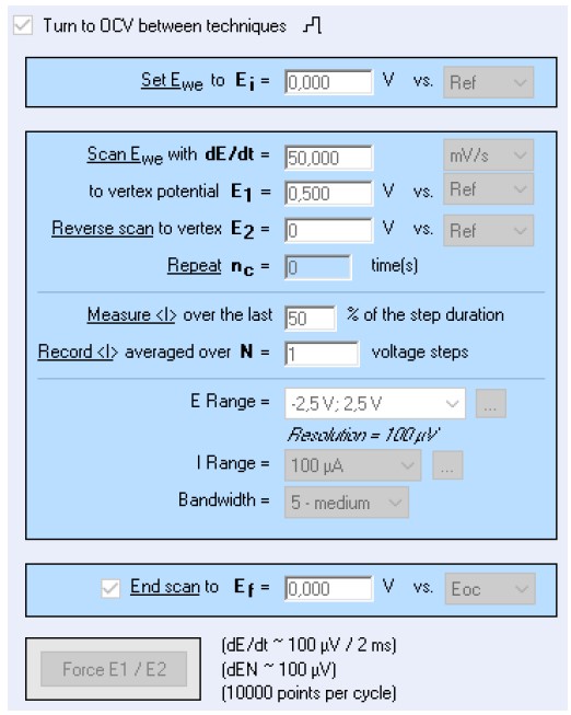 EC-Lab® parameters for the CV and RDE experiments.