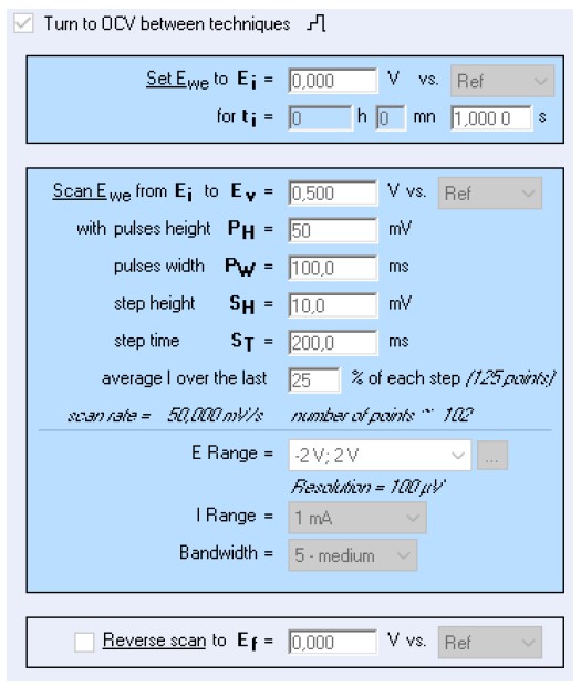 EC-Lab®parameters for the DPV experiment. The same parameters were used for NPV and SWV. 