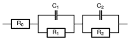 schema 